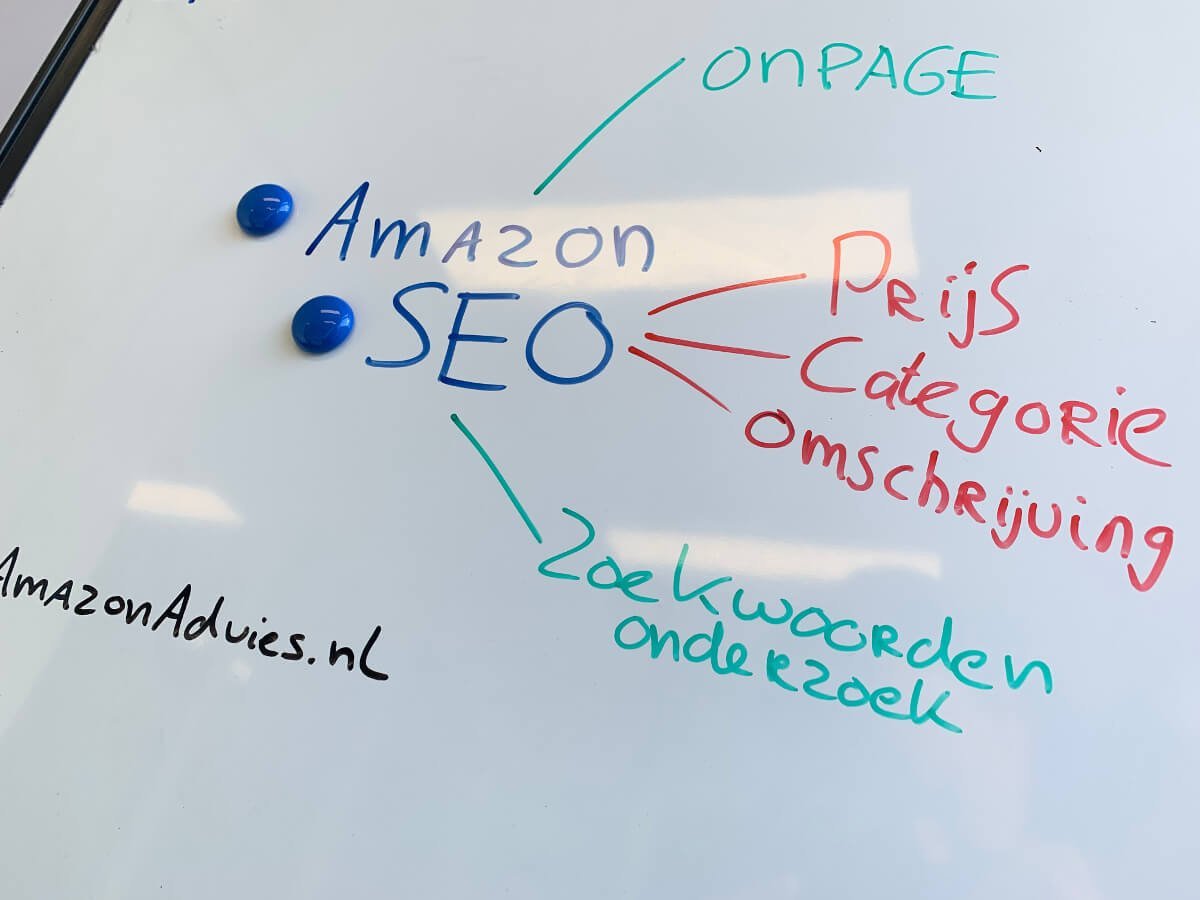 Amazon SEO optimalisatie