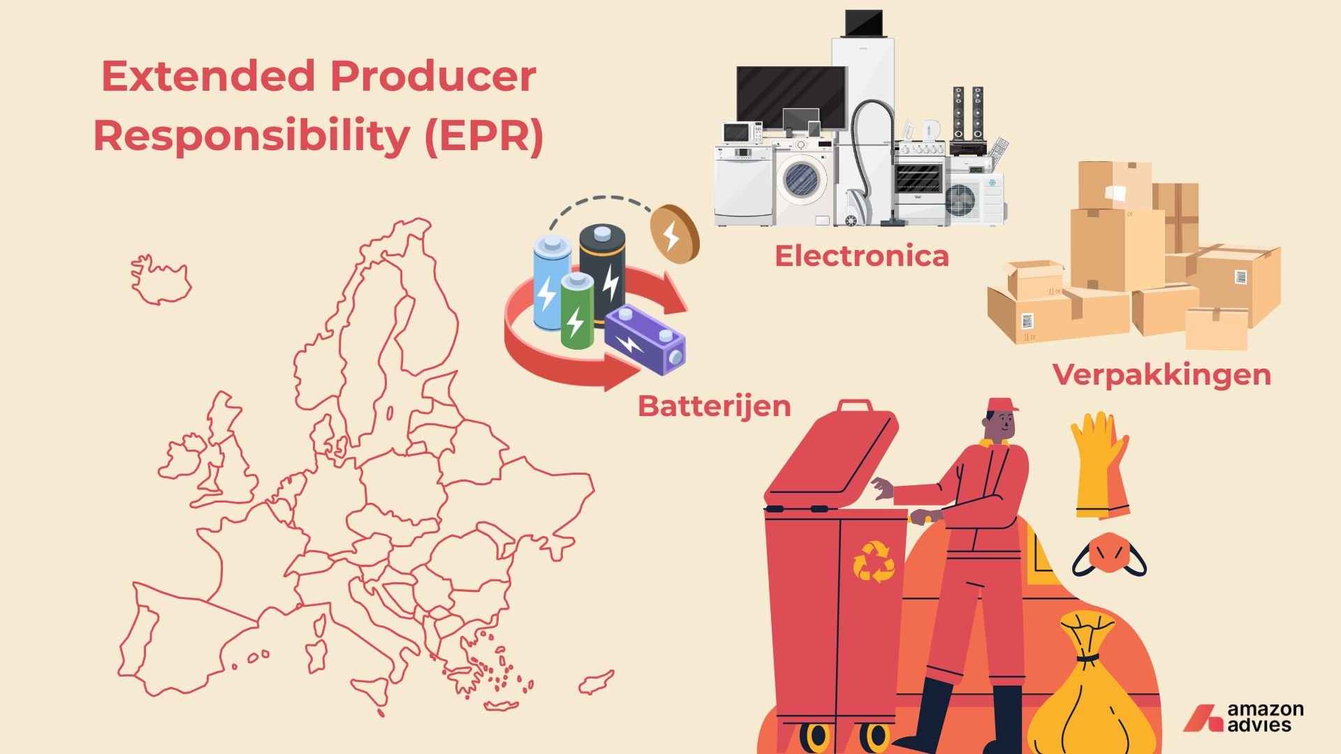 EPR in Europa: verplichte registratie voor Amazon en webshopverkopers