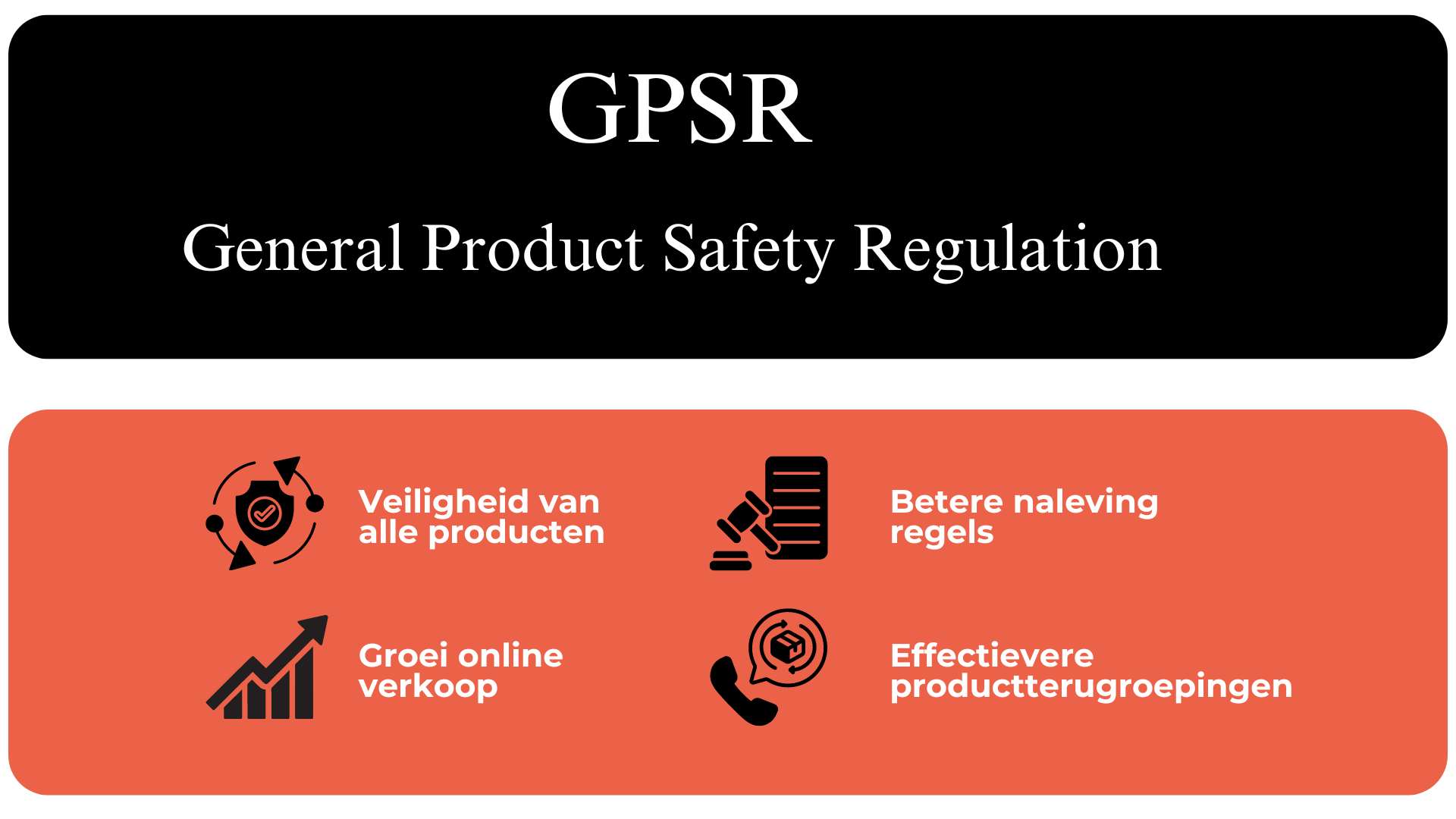 GPSR General Product Safety Regulation Wat je moet weten voor verkopen op Amazon Duitsland