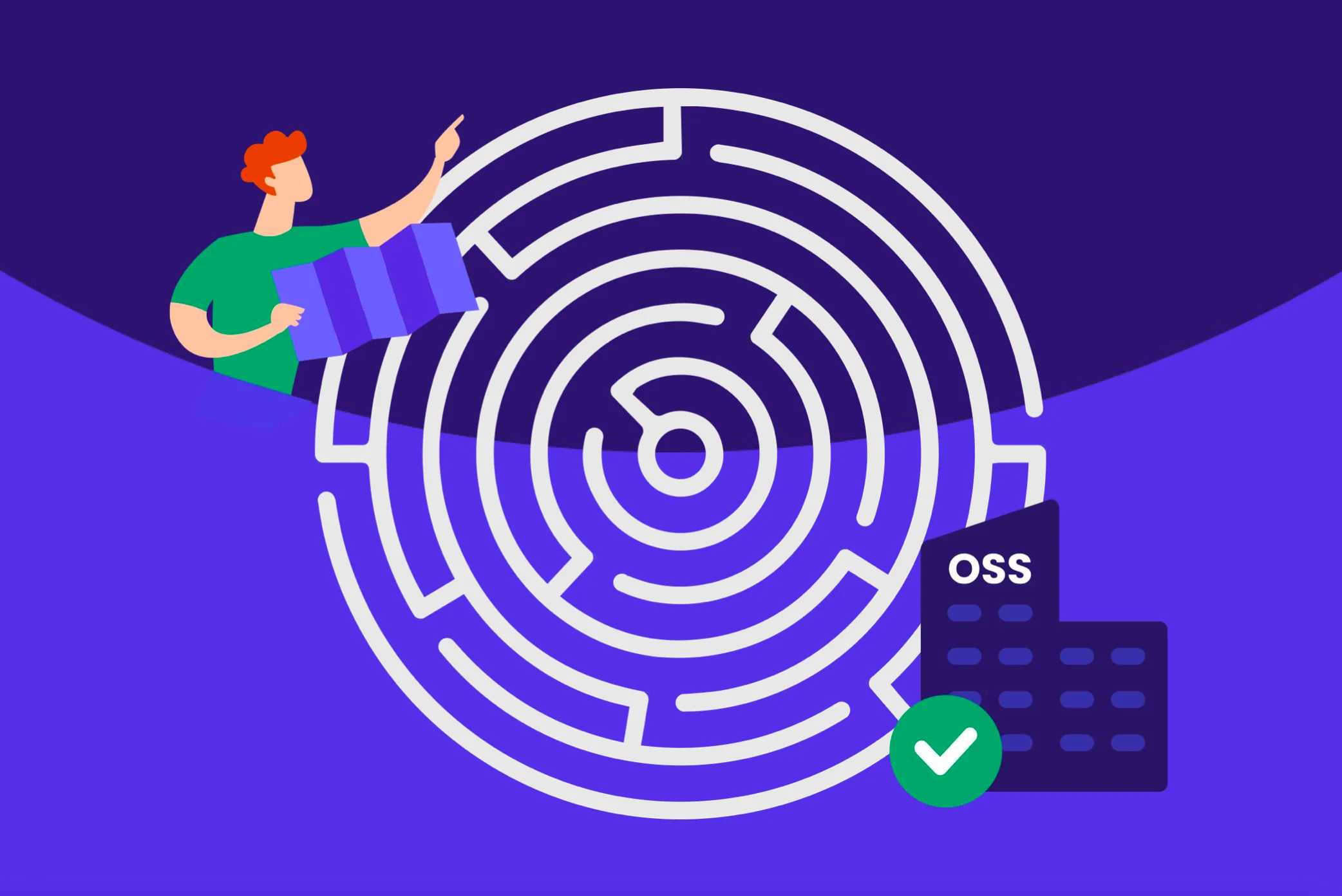 One Stop Shop (OSS) uitgelegd door Amazon Advies