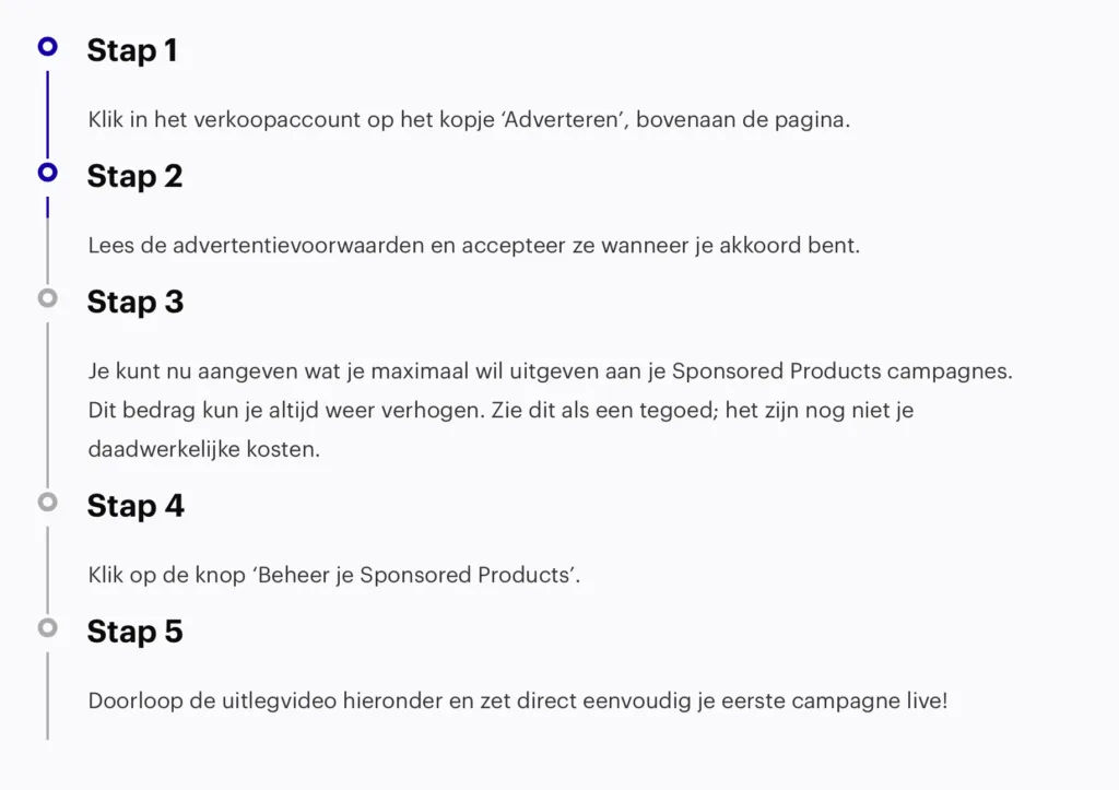 Adverteren op bol.com